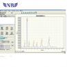 China Full PEEK Constructed Ion Chromatography For Anion / Cation Compounds Analyzing wholesale