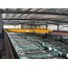 China Soluciones de automatización de almacenes de aluminio de alta eficiencia personalizables wholesale