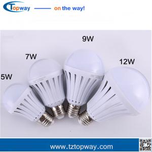 China high brightness 5w 7w 9w 12w e27 e14 b22 screw base led bulb light supplier