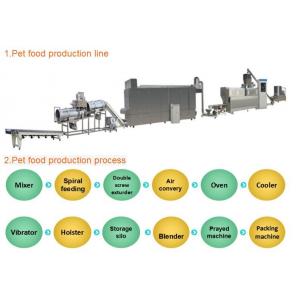 China Industrial Automated Pet Food Extruder Machine Siemens PLC & Touch Screen Controlled supplier