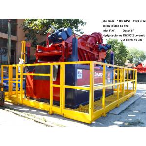 Professional Mud Desander Separator with Vibrating Motor OLI and Cyclone Size 14 Inch