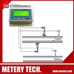 Ultrasonic flow meter module & heat meter