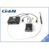 China 5km UAVデータ・リンクCOFDM FHD HDMI CVBS AES256の低い潜伏300-2700MHz wholesale