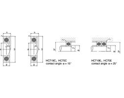 固体リングが付いている精密紡錘軸受け:陶磁器の球HCS7000E.T.P4S.UL