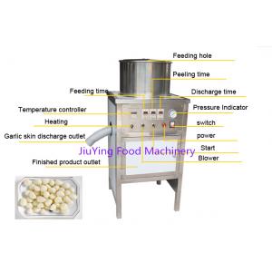 China Stainless Steel 150KG/H  Electric Garlic Skin Peeling Machine supplier