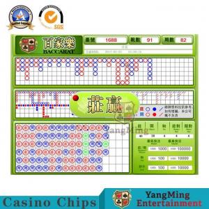 China International Gambling Games Software System Independent research and Development Baccarat Games Playing Cards Games supplier