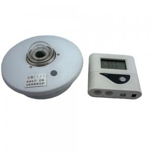 Portable Pyranometer Solar Radiation Sensor with LED Display Data Logger English Software