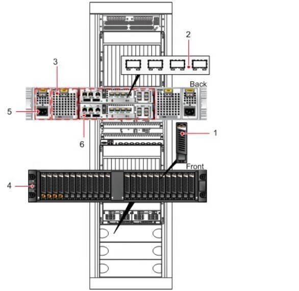 Блок регулятора 0305G06K CSC3300 S3900 S3900, STL1CONT04, блок регулятора обработки обслуживания SAS