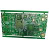 China Multilayer PCB manufacturing with Min. Hole Size 0.2mm and Impedance Control 10 layer pcb fabrication wholesale