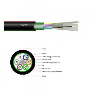 China G657A2 Single Mode Armored Outdoor Fiber Optic Cable Underground Use supplier