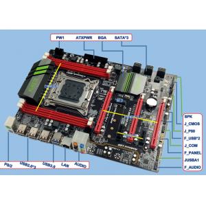 ATX Motherboard ATX-C602AH11E PCH C602 Chip 14 USB ECC DIMM 5 Slot