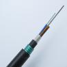 Outdoor Optical Fiber Cables Supplier 12 Core Direct Buried Armored Fiber Optic