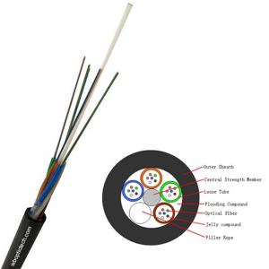 OEM Non Metallic Aerial Fiber Optic Cable 2 - 288 Core Fiber Count With Filling Compound Filler