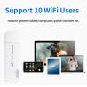 China Unlocked 150Mbps LTE USB WiFi Wingle Mf783 OEM Package Size 15.00cm * 10.00cm * 8.00cm wholesale