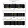 China Crystal / Array Element for L9-3 Linear Probe Transducer wholesale