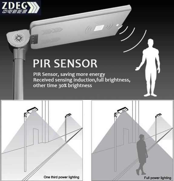 5 years integrated solar all in one street light Garden Led Solar Street Light