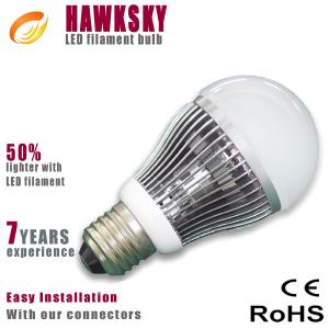 China CE ROHS approved edison style China 12v 12w e27 led bulb supplier