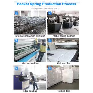 China Noiseless Sofa Pocket Spring Coil With Adjustable Spring Height wholesale