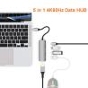 China USB C 4K 60Hz HDMI Adapter With One USB C And Two USB A Data Port wholesale