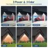 120W ETL フルカットオフ フィクスチャ LED ウォールパックライト IP65 調節可能 3000K-5000K 調光可能