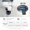 China Built-in Siren and SD Card Data Storage Options for C2480WG-10C Solar Network Camera wholesale