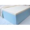 China Materiales para colchones de espuma de polietileno glicerina monostearato GMS99 wholesale