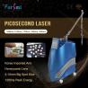 China Unique Real Pico! Usa Lambda Honeycomb Lens Tattoo Removal Pico Laser For Wrinkles Acne Scars Treatment wholesale