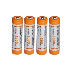 China High power lithium ion rechargeable batteries for Electronic Cigarette supplier