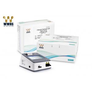 WWHS C.Pneumoniae IgM High Sensitivity Rapid Test Kit Infection IVD Clinical Diagnosis