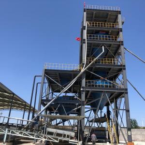 Quartz Silica Sand Mining and Processing Plant with Pure Silica Sand Washing System