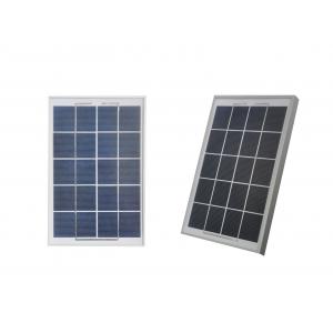 China Grade High Efficiency with Low Price 15W poly Solar Panel supplier