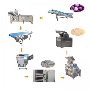 Wholesale Rice Husk Powder Making Machine Factory Price