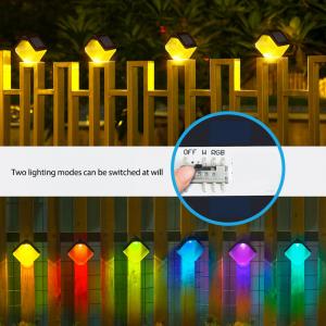 Human Body Sensor Control LED Solar Light Seven Colours Wall Ambient Light Outdoor