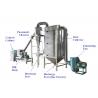 Stainless Steel Herb Pulverizer Machine 10 - 180Mesh Final Product Size