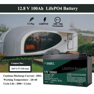 China Small Ion 12V Lithium Battery Pack 100ah 1280Wh For Electric Wheelchair supplier