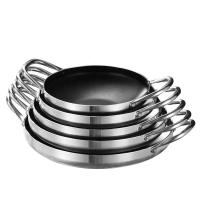 China Stylish Easy To Clean Kitchen Cookware Extra Thick Aluminium Non Stick Coated Pan on sale
