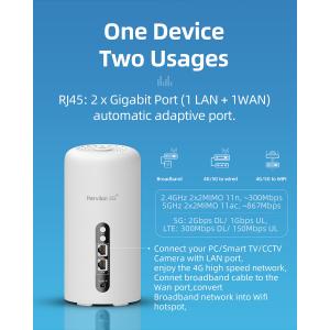 China CPE Dual Band 5Ghz Wireless Router 1800Mbps Unlock Mobile With SIM Card supplier