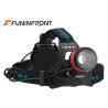 Adjustable CREE XM-L T6 LED Headlamp Zoomable Focus with 3 Light Modes