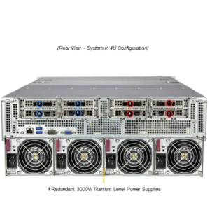 China Supermicro AS-4124GS-TNR 4U Rackmount GPU Server with 8TB DDR4-3200MHz RAM, 24 Hot-swap 2.5" Drive Bays, and 2000W Redundant Power Supplies wholesale