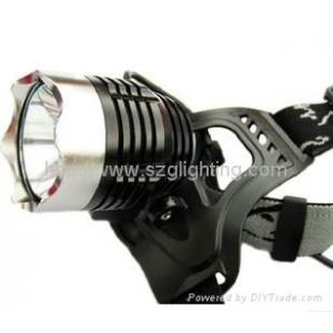 GL-H02-T6 LED high power bicycle lamp and head lamp