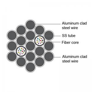 Composite Overhead Optical Fiber Cable OPGW 48/96 Cores Single Mode