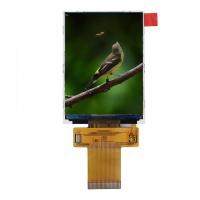 China 2.47 Inch 480x480 MIPI Interface TFT LCD Module With high brightness and high contrast on sale
