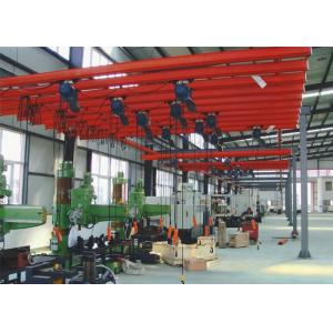 Pendent Control Single Girder Light Capacity Overhead Rail Crane 1 Ton 2 Ton