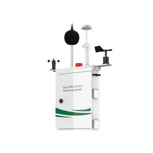 30s Wireless Environmental Monitoring System Air Quality Monitoring System