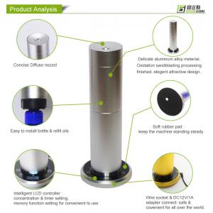 Noiseless 300m³ 5W 120ml Scent Diffuser Machine For Home