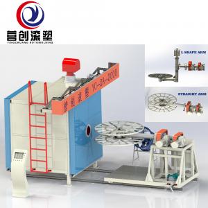 China Manufacturing Plant Biaxial Rotational Molding Machine For PP/PE/HDPE/LLDPE supplier