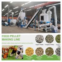 China Fully automatic 1-12mm 2 tons Feed Pellet Production Line with CE certificate on sale