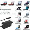 China High Quality 65W Surface Pro Charger for Microsoft Surface Pro 9 8 7+,7 6 5 4 3 X Windows Surface Laptop5,4,3,2,1 44W 36W Laptop wholesale