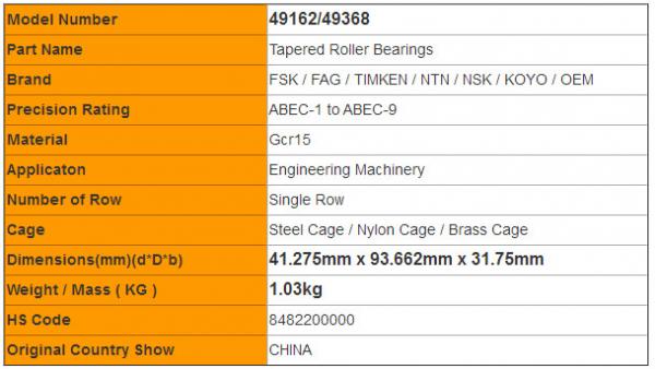 NTN 49162/49368 の TS は軸受にステンレス鋼 41.275mm x 93.662mm x 31.75mm をタイプします