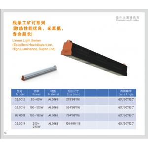 China (1) Aluminum Forging heat sink Linear light, (2) 50W~300W Linear Light  (3) Magic Assy to High Power Linear light supplier